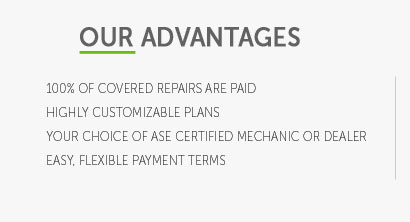 automobile operating costs